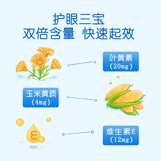 【百图 lulu 好物】【呐兔叶黄素软糖】德国呐兔叶黄素小熊护眼糖，tian然原料提取，改善视觉、预防近视、缓解眼睛干涩疲劳、延缓眼睛老化、抗蓝光，上班族、学生党BI备，60粒RZ21A72008 商品图6