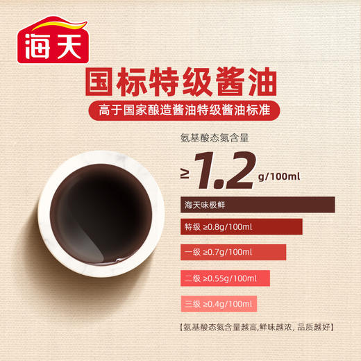 海天味极鲜酱油1.6L+ 精制料酒800ml 商品图2