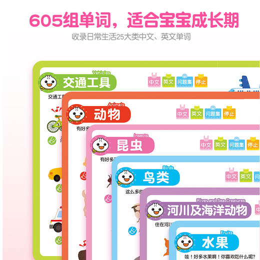 趣威点读认知图鉴 商品图1
