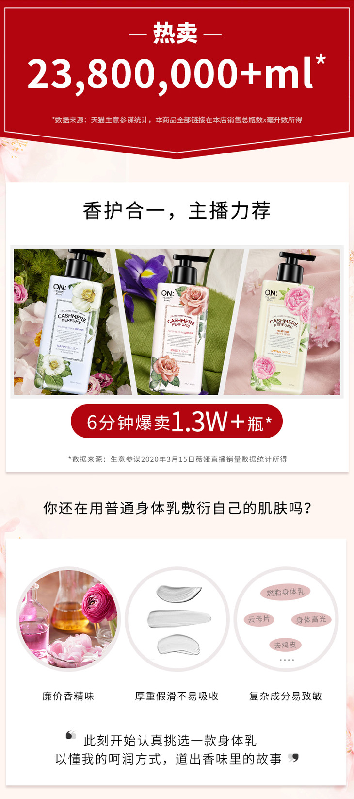 爆款宝描优化--香水保湿润体乳-(3)_02.jpg