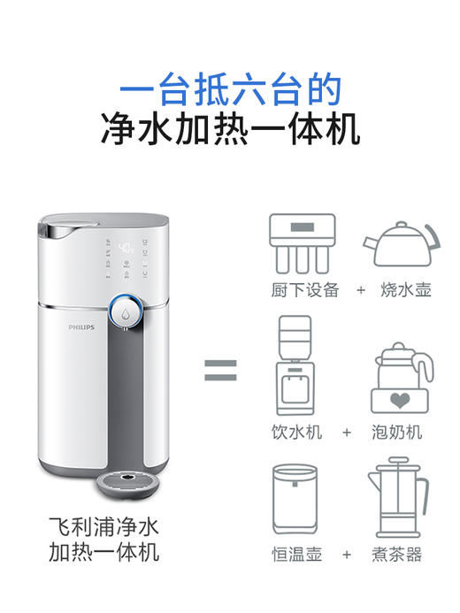 飞利浦净水机 商品图2