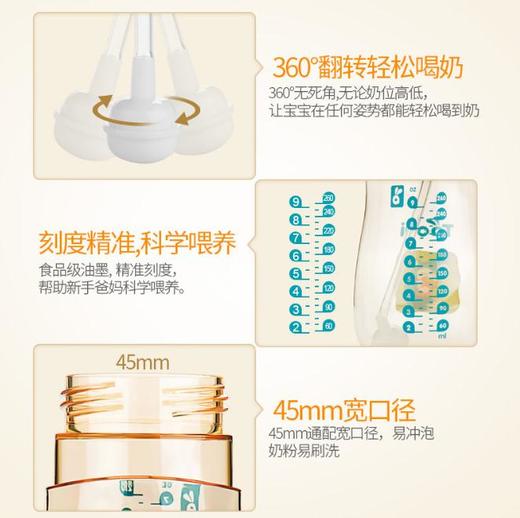 【母婴】*婴儿奶瓶塑料防摔新生儿防胀气防呛重力球宽口径ppsu奶瓶 商品图2