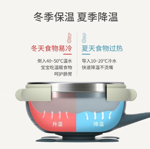 【儿童餐具】婴幼儿辅食碗勺套装 防摔防烫吸盘碗儿童餐具 商品图2
