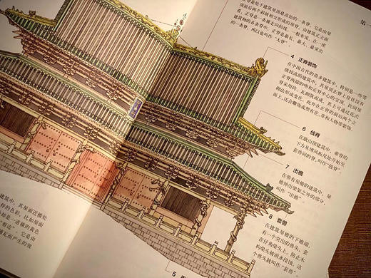 中国建筑图解词典 商品图5