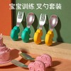 【儿童餐具】婴幼儿童餐具套装小宝宝餐盘辅食碗勺叉吃饭训练勺子 商品缩略图0