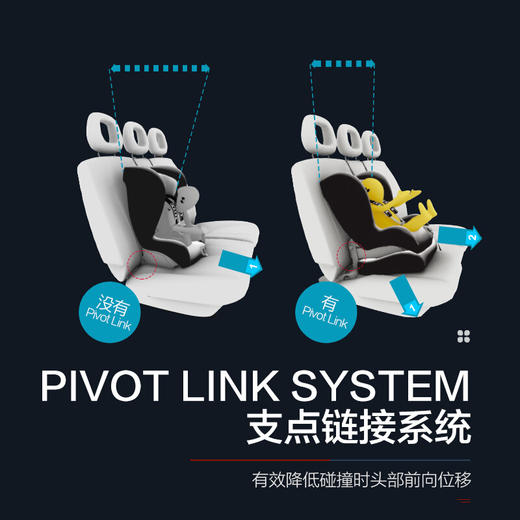 宝得适/百代适britax 宝宝汽车儿童安全座椅isofix接口 双面骑士 适合约0-4岁(月光蓝 二代) 商品图4