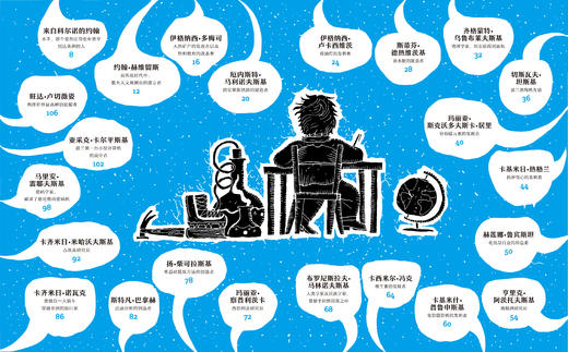 做最好的自己 商品图1