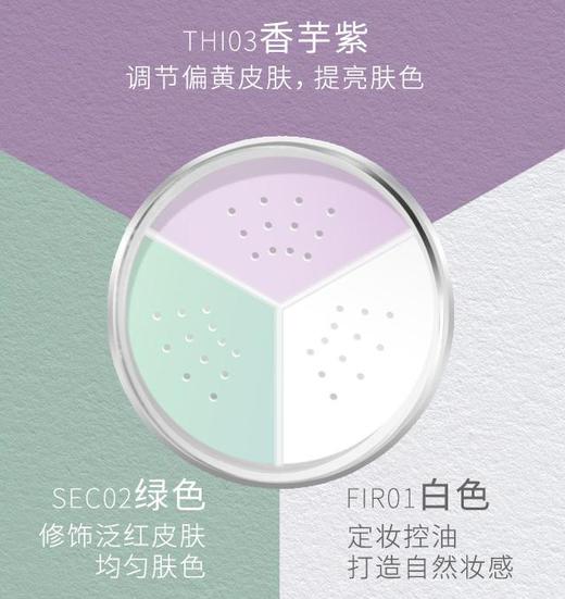 MENOW/美诺维纳斯蜜粉防水持久控油遮瑕修容散粉三色定妆粉 商品图1