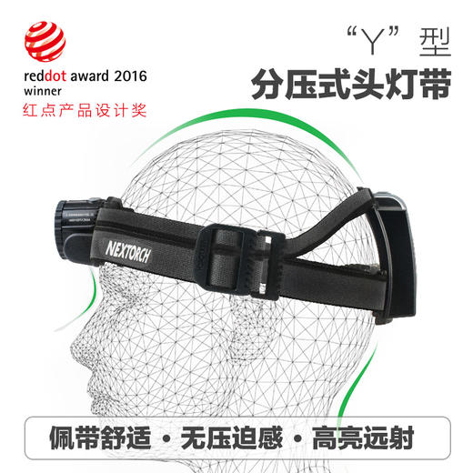 纳丽德NEXTORCH myStar360°变焦头灯可充电户外探险夜钓越野跑超亮强光远射（升级款 锂离子电池 可usb直充） 商品图5