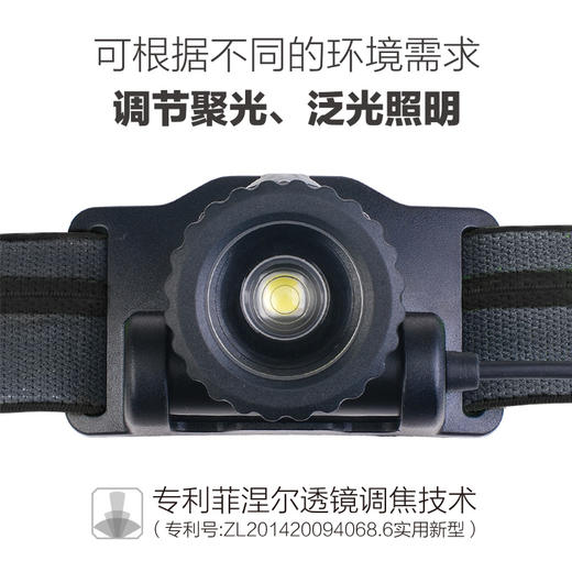 纳丽德NEXTORCH myStar360°变焦头灯可充电户外探险夜钓越野跑超亮强光远射（升级款 锂离子电池 可usb直充） 商品图4