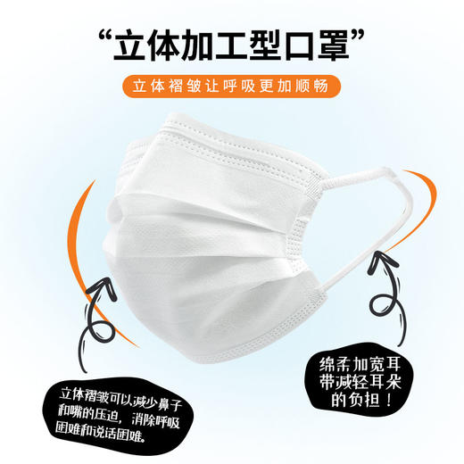 日本进口樱美堂一次性口罩 一盒装10枚 商品图2