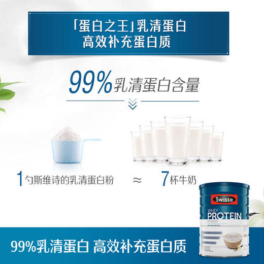 【BSC】澳洲Swisse斯维诗乳清蛋白调制乳粉(香草味)450g澳洲进口代餐 商品图4