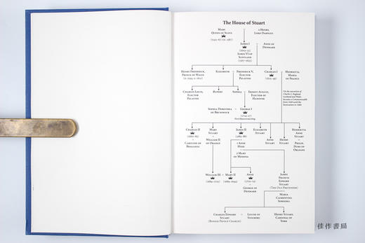 Prince Who Would Be King/谁将成为国王 商品图3