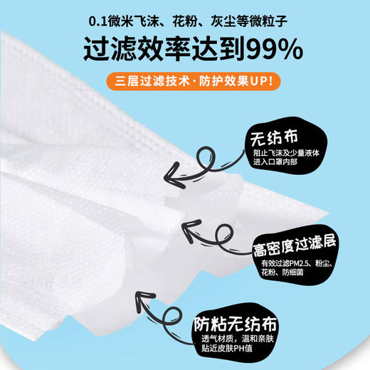 日本进口樱美堂一次性口罩 一盒装10枚 商品图1