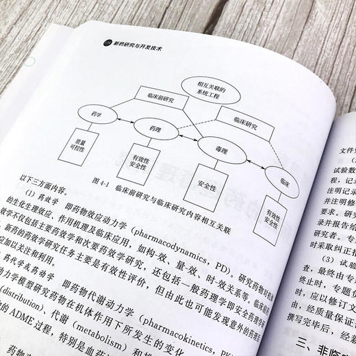 新药研究与开发技术 商品图4