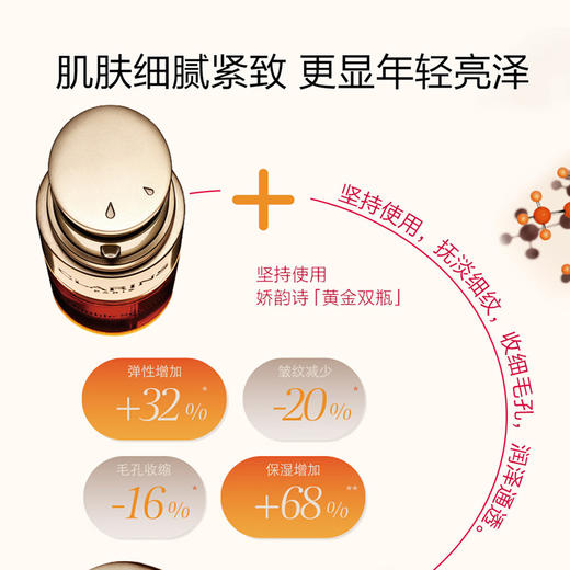 3380810401325 娇韵诗CLARINS黄金双萃精华液迪丽热巴熬夜双瓶面部紧致补水护肤套装礼盒双萃精华30ml 商品图2