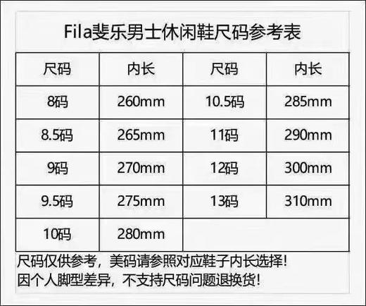 LA现货 9码1双 10码3双 FILA 斐乐男鞋老爹鞋运动跑鞋 售完无补 商品图8