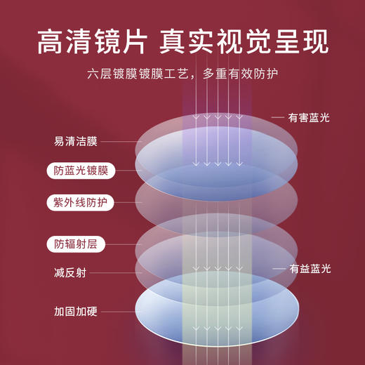 普莱斯PJ9066 合金 精雕花镂空边 老花镜 女性 商品图2