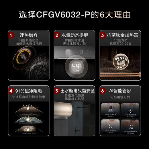 美的旗下高端COLMO 60升电热水器家用 抗菌钛金变频速热 智能水量显示 磁净阻垢 出水断电 智能管家CFGV6032-P（雅仕金 ） 商品图2