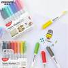 慕那美布艺马克笔470记号笔勾线笔绘画笔 商品缩略图4