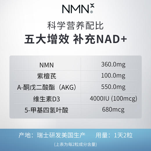 瑞士NMNX10800补充剂胶囊美国原装进口60粒礼盒装NMN - 环球嗨购精选