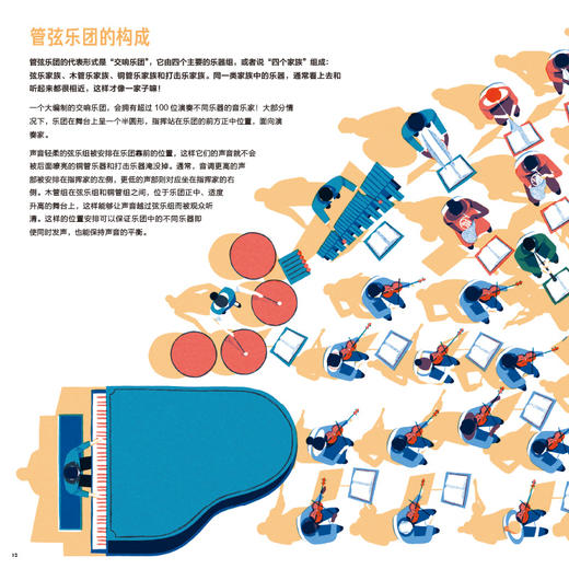 交响乐团 走进音乐的世界   后浪浪花朵朵 商品图3