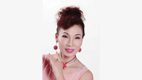 （选修课）周4A旗袍模特基础班长隆1【史玲】