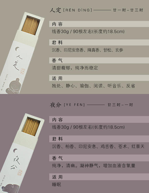 十二时辰香 商品图4