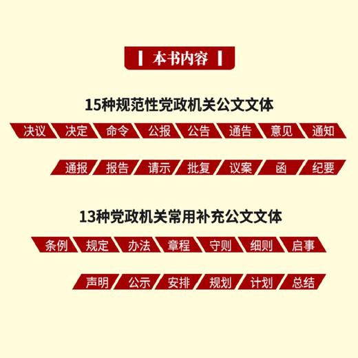 党政机关公文标准与格式应用指南 解读 案例 模板 *2版 商品图3