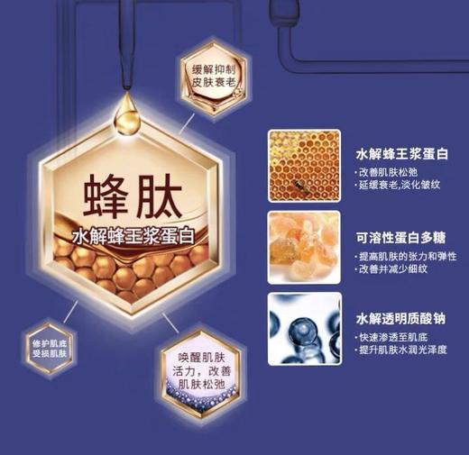 【海本】眼膜眼纹小熨斗蜂肽睛致御龄眼膜整盒6对装！ 商品图6