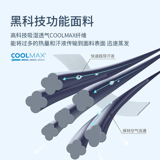 奥尼捷CoolMax运动头巾高弹不易变形吸湿透气百变头巾四季可用 商品图2