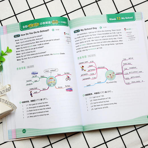 小学英语 全彩思维导图小学英语阅读100篇 三年级 商品图4