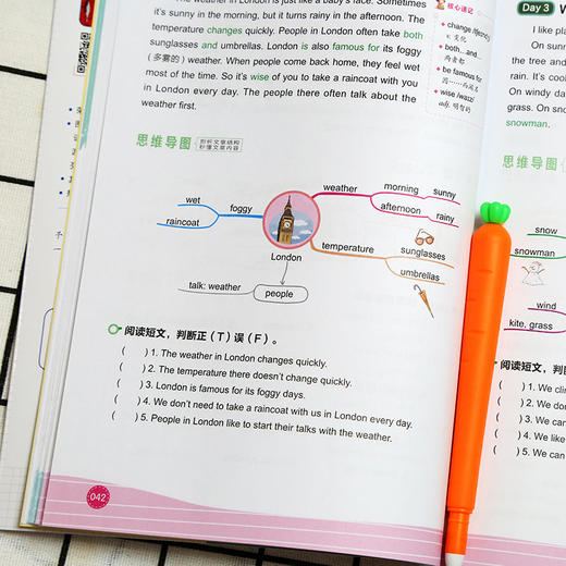 小学英语 全彩思维导图小学英语阅读100篇 三年级 商品图3