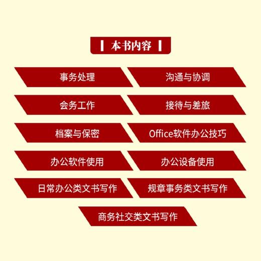 行政办公技能修炼 工作事务 办公自动化 文书写作 商品图3