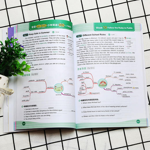 小学英语 全彩思维导图小学英语阅读100篇 六年级 昂秀外语 英语学习 商品图3