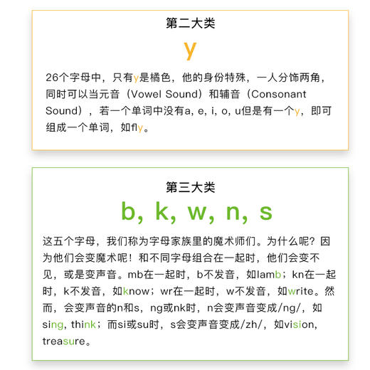 来本商城必买的一张神图-ATM English字母海报/26个字母用不同的颜色进行分类/Phonics教学海报 商品图3