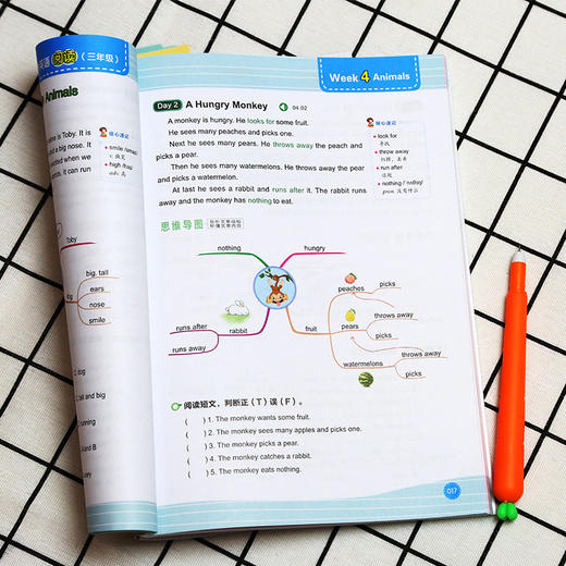 小学英语 全彩思维导图小学英语阅读100篇 三年级 商品图2