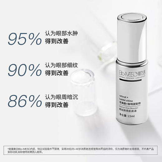 【华熙肌活】华熙BM肌活焕亮眼霜15g/眼精华15mlA醇视黄醇淡文紧致提亮眼周送10片小样 商品图3