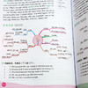 小学英语 全彩思维导图小学英语阅读100篇 五年级 昂秀外语 英语阅读 商品缩略图3