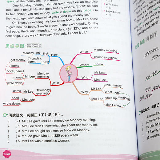 小学英语 全彩思维导图小学英语阅读100篇 五年级 昂秀外语 英语阅读 商品图3