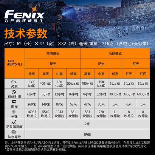 Fenix菲尼克斯HP16R户外探照超亮LED头灯戴式USB直充锂聚合物电池 商品图4