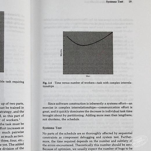【中商原版】人月神话（第二版，纪念版） 英文原版 The Mythical Man-Month: Essays on Software Engineering Frederick Brooks 商品图6