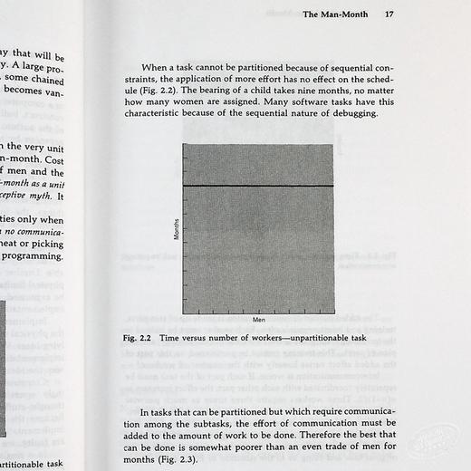 【中商原版】人月神话（第二版，纪念版） 英文原版 The Mythical Man-Month: Essays on Software Engineering Frederick Brooks 商品图5