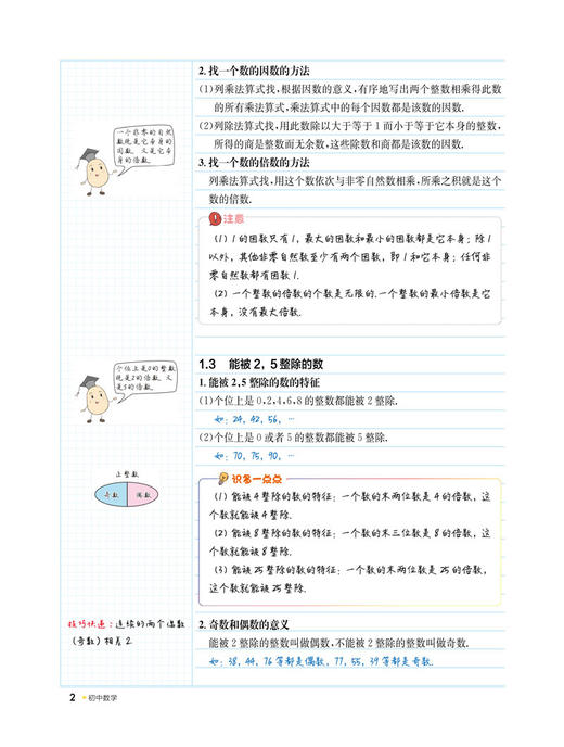 上海学霸笔记 初中数学 商品图4
