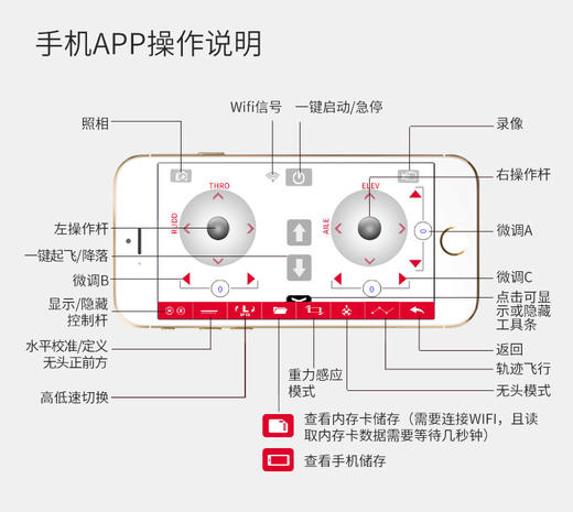 司马SYMA 实时航拍四轴飞行器X5UW X5UW 商品图2