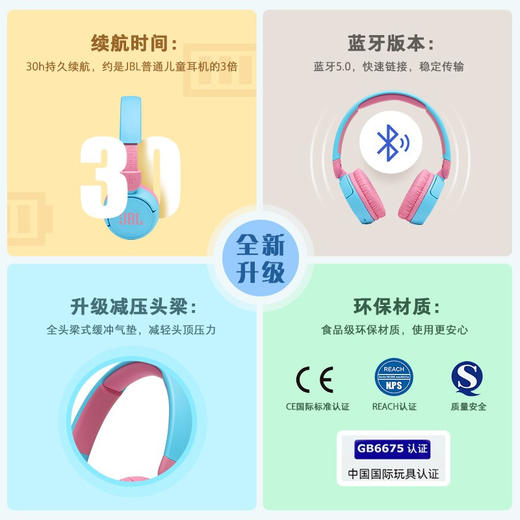 【新东方专享】JBL学生青少年儿童学习头戴式低分贝耳机JR310BT送耳机包 商品图2