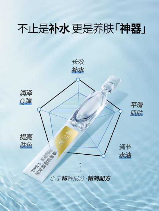 【润百颜次抛】润百颜蜂巢玻尿酸水润次抛原液1.5ml*30支|原液精华涂抹式水光深层补水 商品图2