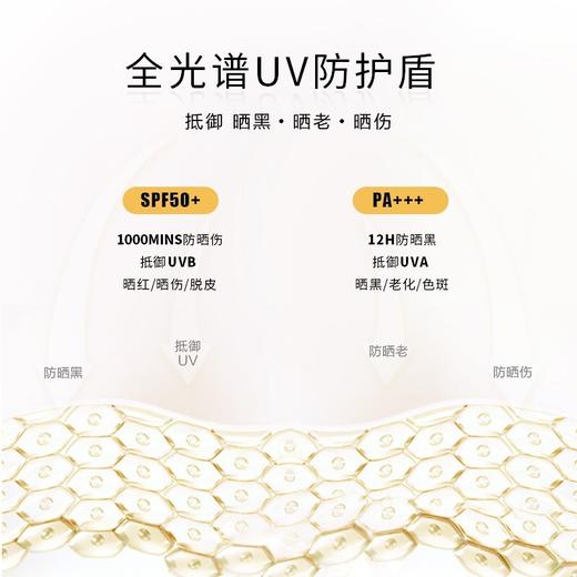 UNNY悠宜清透摇摇乐防晒乳50ml SPF50+PA+++ 效期：2027/4/24（全新产品 包装微瑕 不做退换 介意勿拍） 商品图5