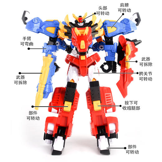 炫龙合体爆击炫龙机甲 8633 商品图3