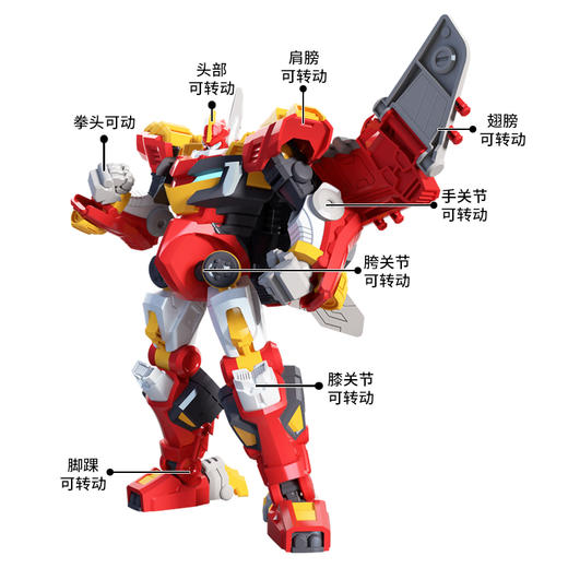 迷你特工队第三季《超级恐龙力量》霹雳炎龙机甲 商品图3